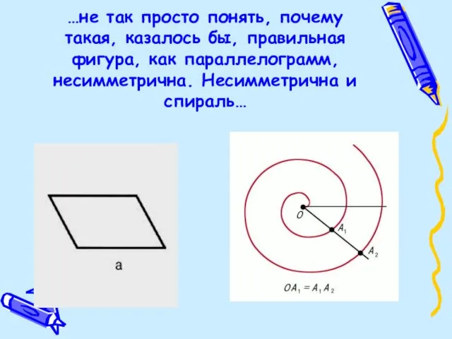 …не так просто понять, почему такая, казалось бы, правильная фигура, как параллелограмм, несимметрична. Несимметрична и спираль…