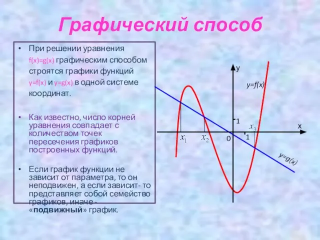 Графический способ При решении уравнения f(x)=g(x) графическим способом строятся графики функций y=f(x)