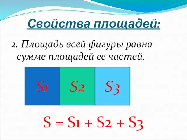 Свойства площадей: 2. Площадь всей фигуры равна сумме площадей ее частей. S