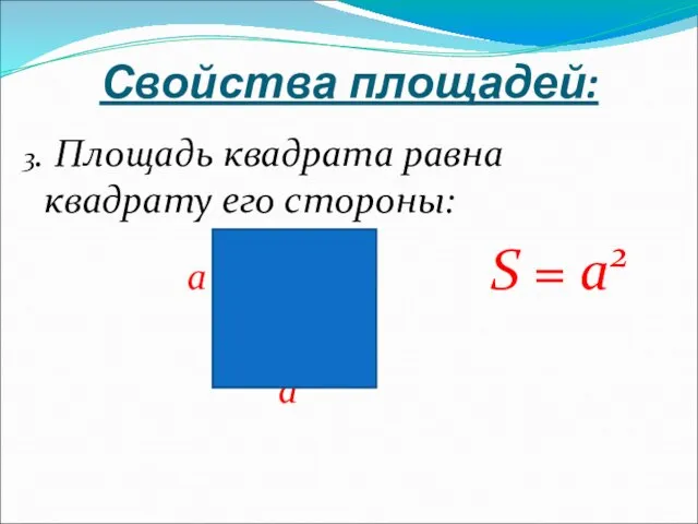 Свойства площадей: 3. Площадь квадрата равна квадрату его стороны: a S = а2 a