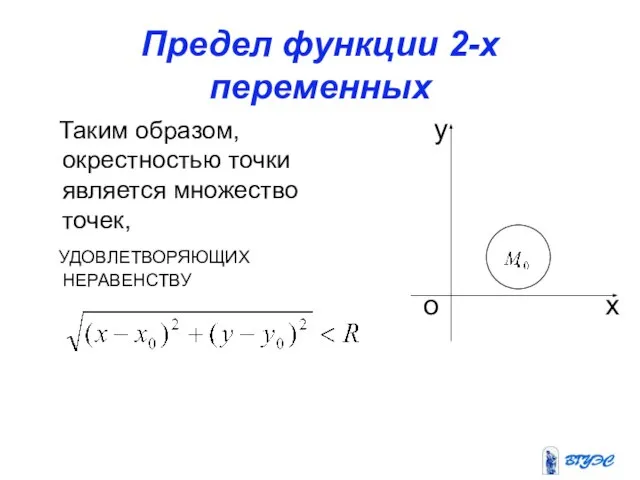 Предел функции 2-х переменных Таким образом, окрестностью точки является множество точек, УДОВЛЕТВОРЯЮЩИХ