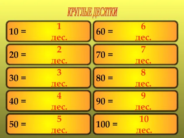 КРУГЛЫЕ ДЕСЯТКИ 20 = 40 = 30 = 50 = 60 =