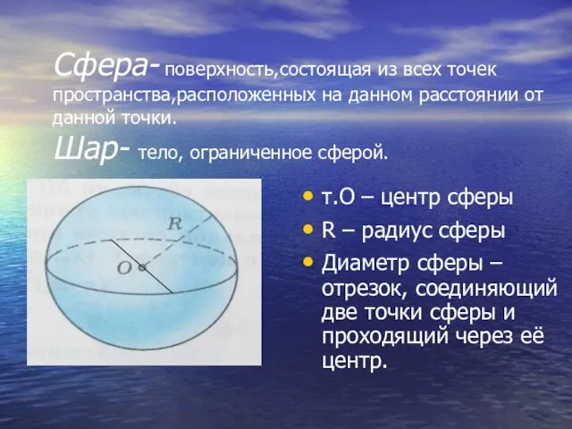 Сфера- поверхность,состоящая из всех точек пространства,расположенных на данном расстоянии от данной точки.