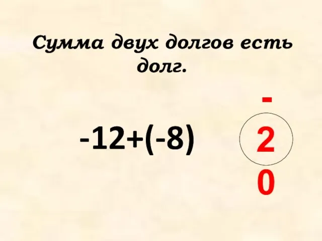 Сумма двух долгов есть долг. -12+(-8) -20