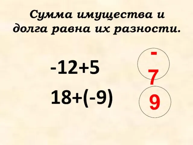 Сумма имущества и долга равна их разности. -12+5 18+(-9) -7 9