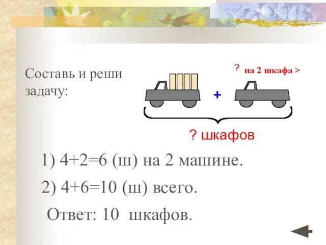 Составь и реши задачу: 1) 4+2=6 (ш) на 2 машине. Ответ: 10
