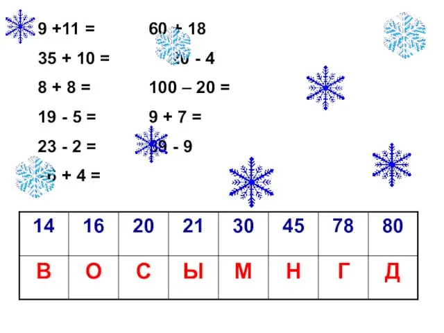 9 +11 = 60 + 18 35 + 10 = 20 -