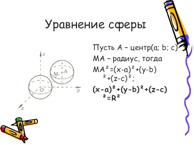 Уравнение сферы Пусть A – центр(a; b; c) MA – радиус, тогда MA²=(x-a)²+(y-b)²+(z-c)²; (x-a)²+(y-b)²+(z-c)²=R²