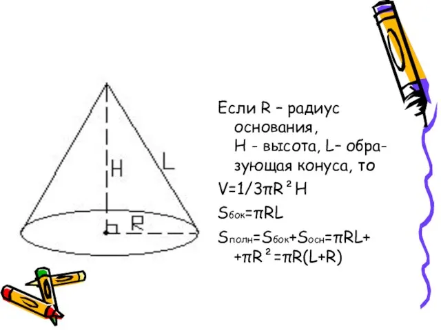 Если R – радиус основания, H - высота, L– обра- зующая конуса,