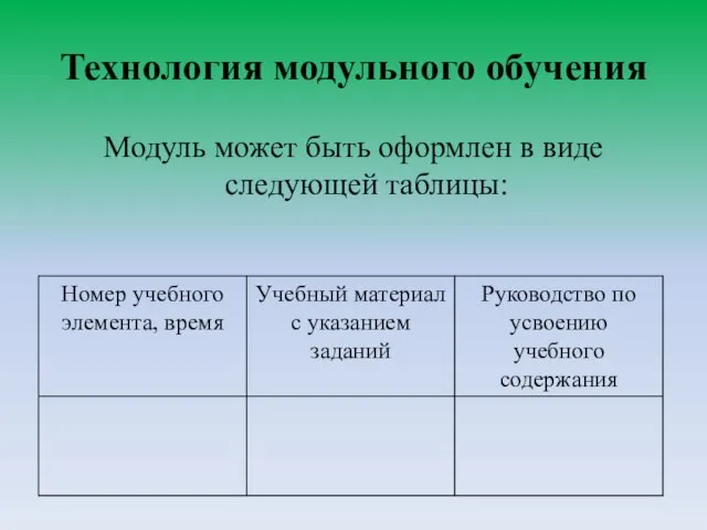 Технология модульного обучения Модуль может быть оформлен в виде следующей таблицы: