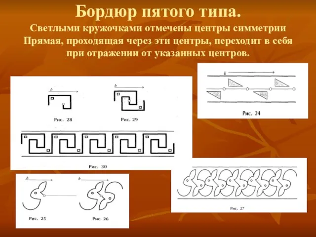 Бордюр пятого типа. Светлыми кружочками отмечены центры симметрии Прямая, проходящая через эти