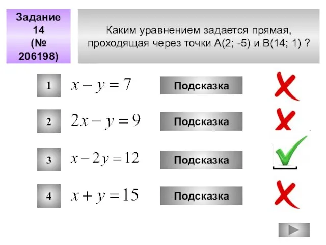 Каким уравнением задается прямая, проходящая через точки A(2; -5) и B(14; 1)