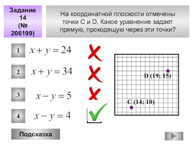 На координатной плоскости отмечены точки C и D. Какое уравнение задает прямую,