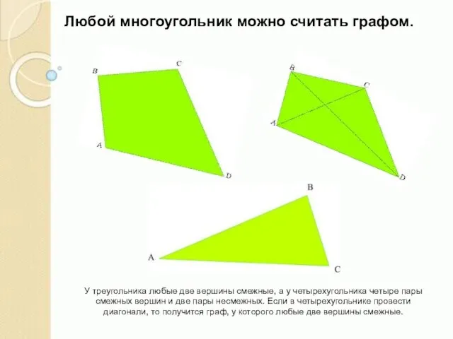 Любой многоугольник можно считать графом. У треугольника любые две вершины смежные, а
