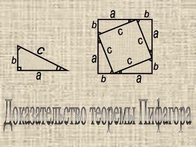 Доказательство теоремы Пифагора с с с с а а а а b