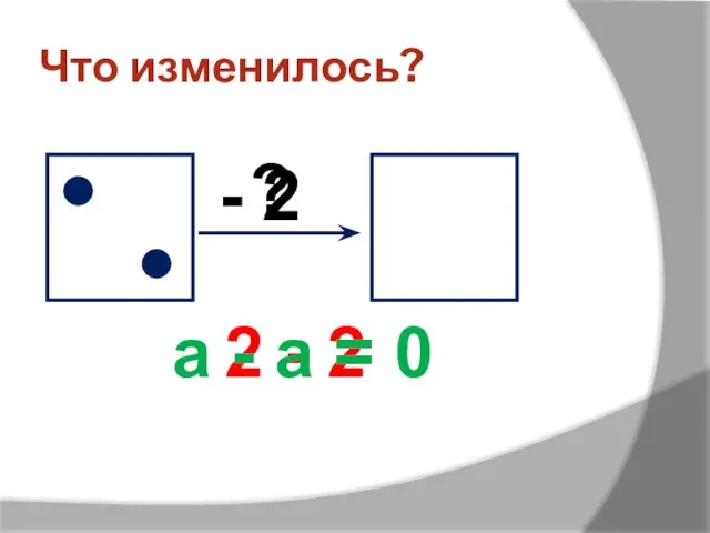 Что изменилось? ? - 2 2 - 2 а - а = 0