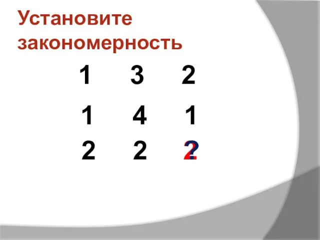 Установите закономерность 1 3 2 2 1 4 1 2 2 ?