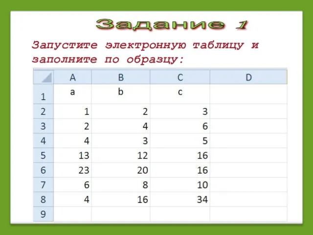 Запустите электронную таблицу и заполните по образцу: Задание 1