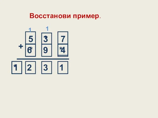 Восстанови пример. 5 * 7 + * 9 * 1 3 2