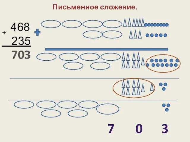 Письменное сложение. + 468 235 3 0 7 703