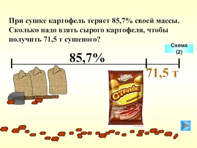 При сушке картофель теряет 85,7% своей массы. Сколько надо взять сырого картофеля,