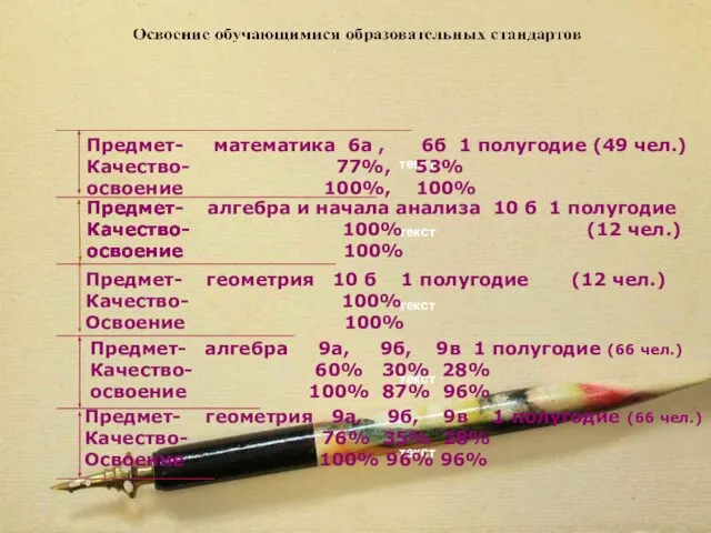 Предмет- Качество- освоение текст текст текст текст текст Предмет- математика 6а ,