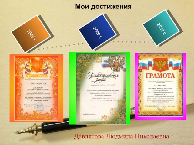 Давлятова Людмила Николаевна 2009 г. 2008 г. 2011 г. Мои достижения Текст Текст Текст