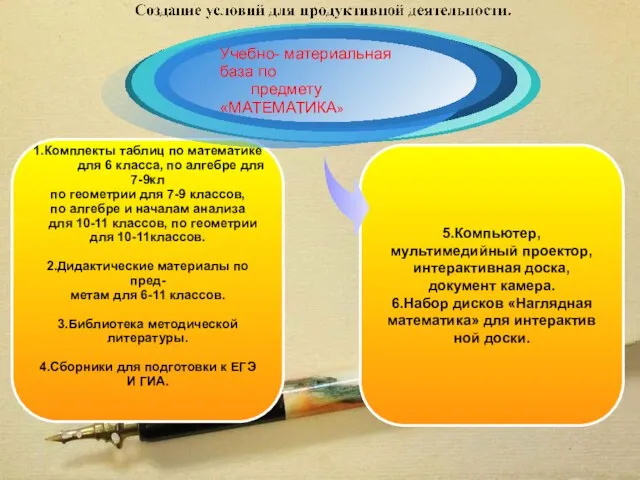 5.Компьютер, мультимедийный проектор, интерактивная доска, документ камера. 6.Набор дисков «Наглядная математика» для