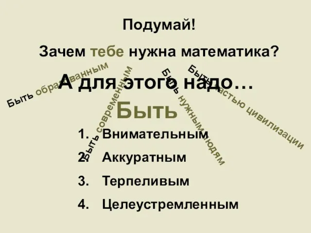 Подумай! Зачем тебе нужна математика? Быть образованным Быть современным Быть нужным людям