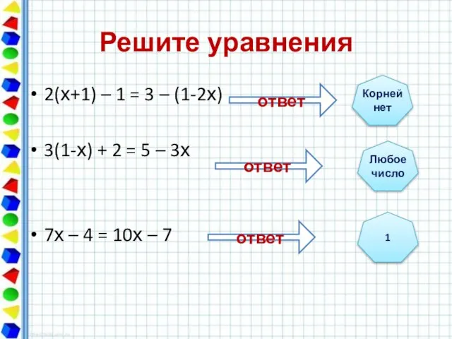 Решите уравнения 2(х+1) – 1 = 3 – (1-2х) 3(1-х) + 2