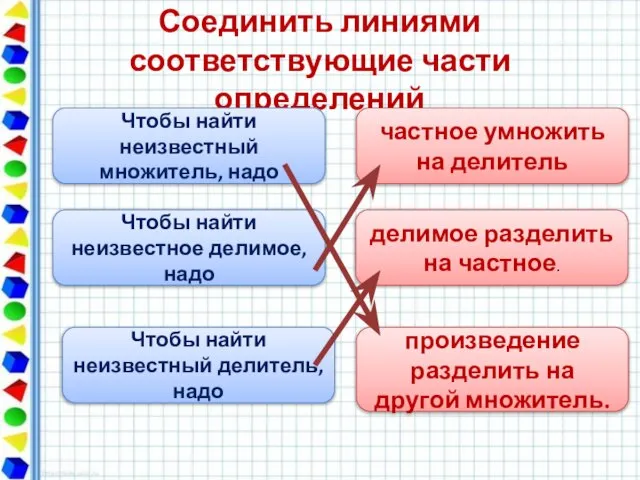 Соединить линиями соответствующие части определений Чтобы найти неизвестный множитель, надо Чтобы найти