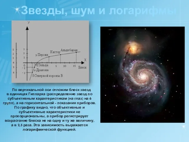 Звезды, шум и логарифмы По вертикальной оси отложим блеск звезд в единицах