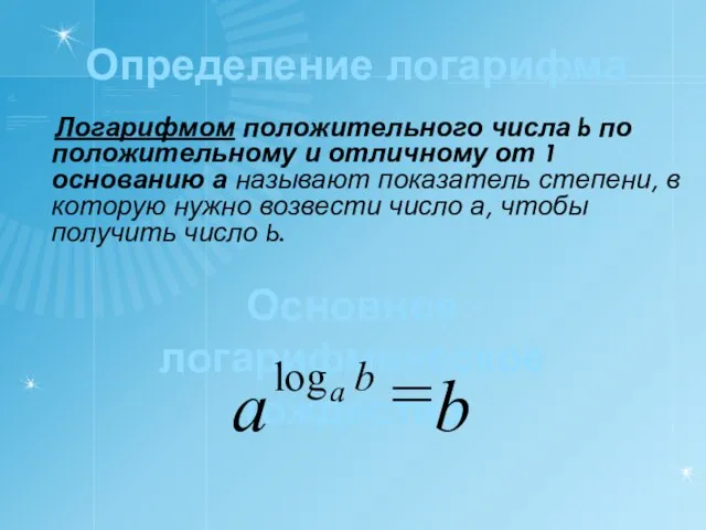 Определение логарифма Логарифмом положительного числа b по положительному и отличному от 1