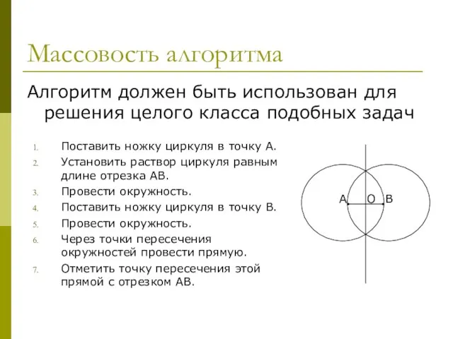 Массовость алгоритма Алгоритм должен быть использован для решения целого класса подобных задач