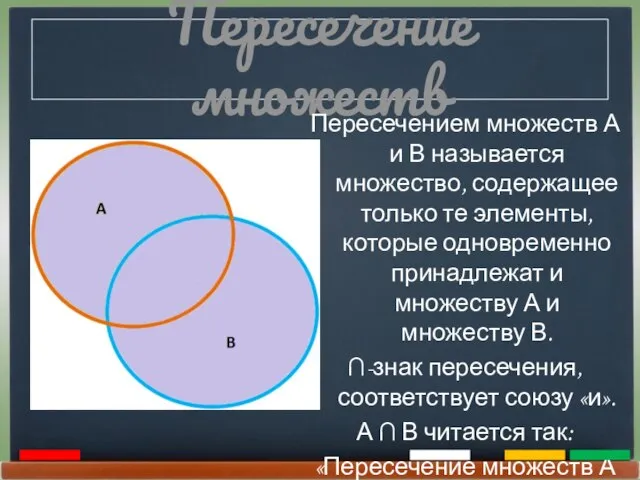 Пересечение множеств Пересечением множеств А и В называется множество, содержащее только те