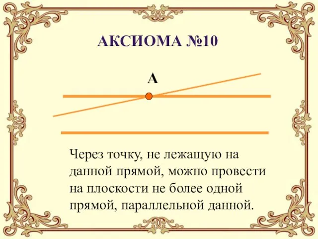 Через точку, не лежащую на данной прямой, можно провести на плоскости не