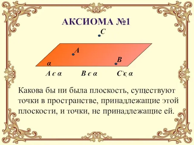 А є α В є α Аксиома №1 Какова бы ни была