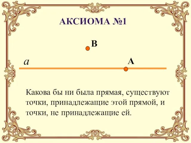 Какова бы ни была прямая, существуют точки, принадлежащие этой прямой, и точки,