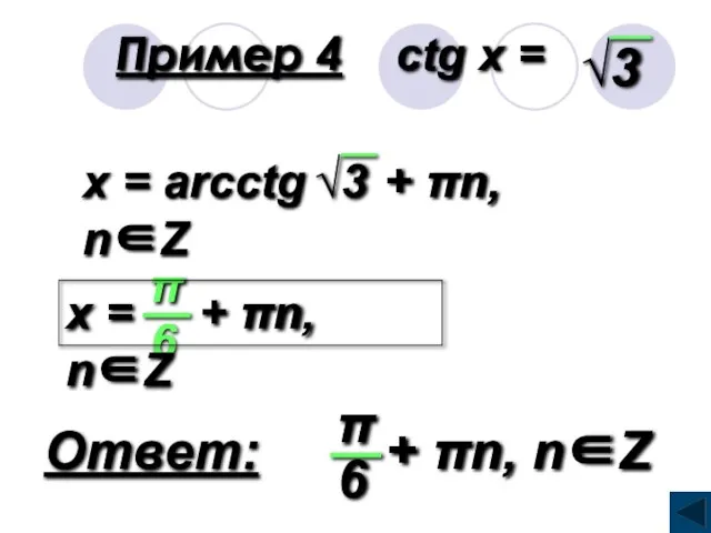 Пример 4 сtg x =