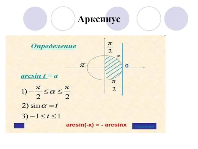 Арксинус