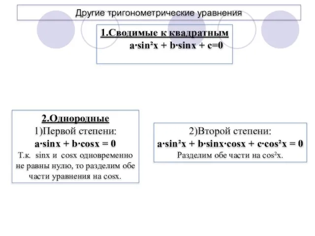 Другие тригонометрические уравнения 1.Сводимые к квадратным a∙sin²x + b∙sinx + c=0 2.Однородные