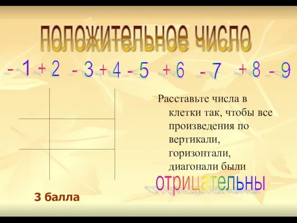 Расставьте числа в клетки так, чтобы все произведения по вертикали, горизонтали, диагонали