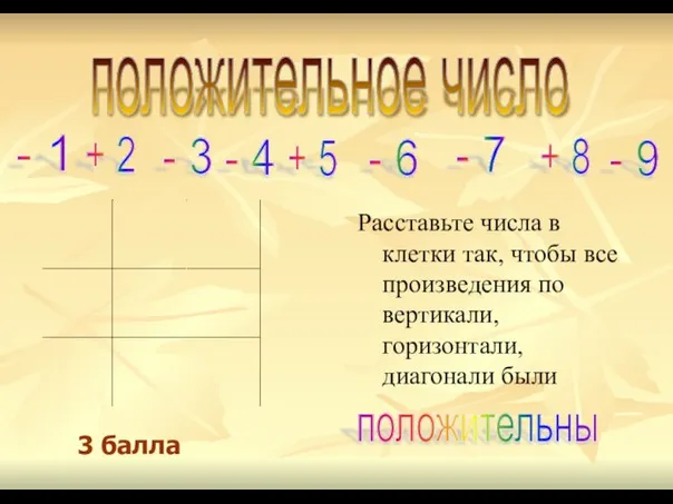 Расставьте числа в клетки так, чтобы все произведения по вертикали, горизонтали, диагонали