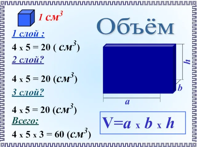 Объём V=a х b х h 4 x 5 = 20 (см3)