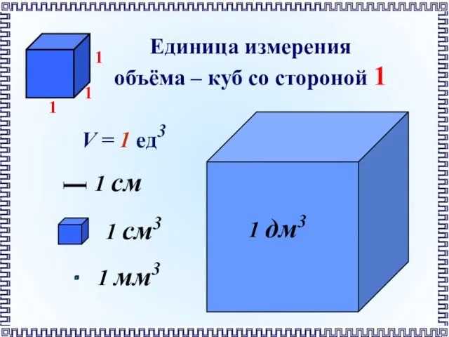 Единица измерения объёма – куб со стороной 1 1 см3 V = 1 ед3
