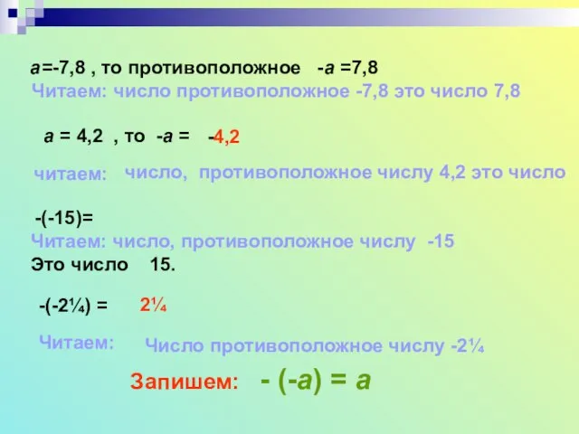 а=-7,8 , то противоположное -а =7,8 Читаем: число противоположное -7,8 это число