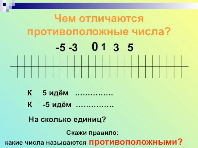 Чем отличаются противоположные числа? 0 1 -3 -5 3 5 К 5