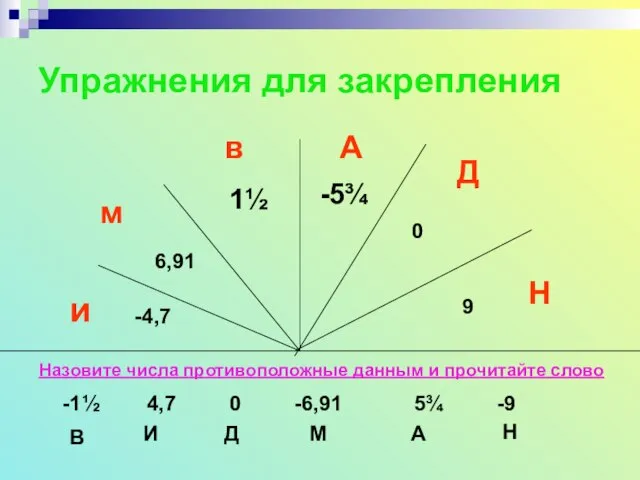 Упражнения для закрепления и -4,7 м 6,91 в 1½ А -5¾ Д