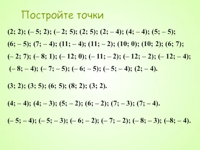 Постройте точки (2; 2); (– 5; 2); (– 2; 5); (2; 5);