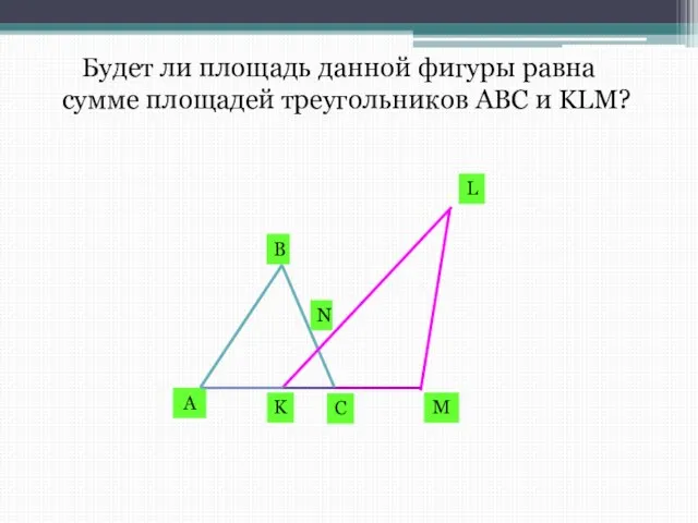 Будет ли площадь данной фигуры равна сумме площадей треугольников АВС и KLM?